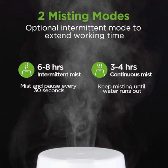 InnoGear Aromatherapy Diffuser - Basic White - New In Box - Picture 4 of 5